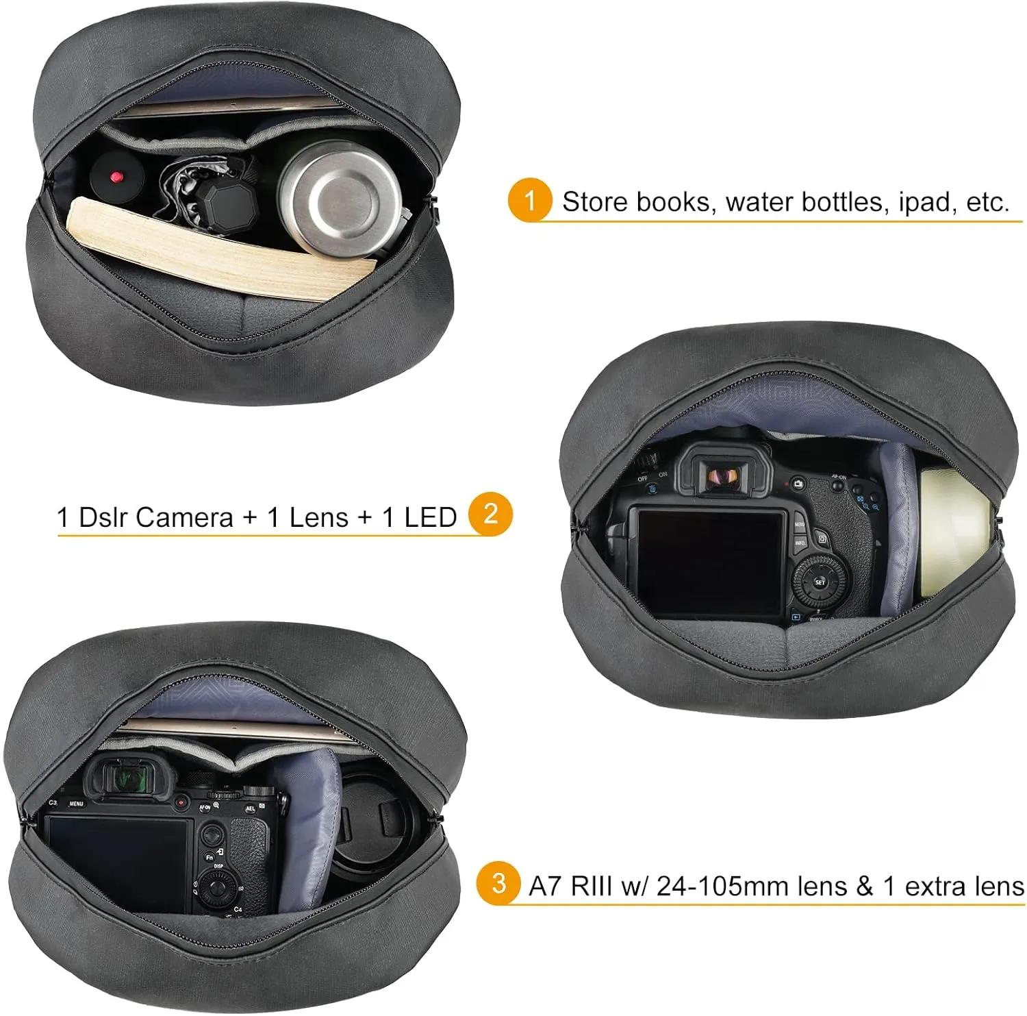 Besnfoto Camera Bag Small DSLR Sling Bag Backpack for Photographer Waterproof Camera Shoulder Bag Purse Compact for street