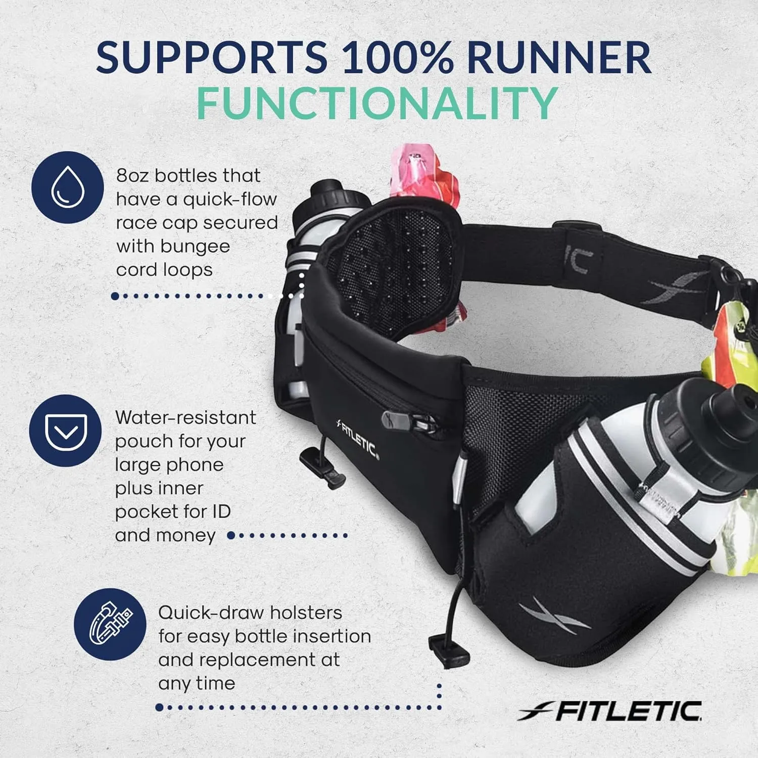 Fitletic Hydration Running Belt with Water Bottles for Men & Women  2 Quick Flow 8oz Running Water Bottles, Patented Bounce Free Design, Water Resistant Pouch Fits All Phones  Hydra 16