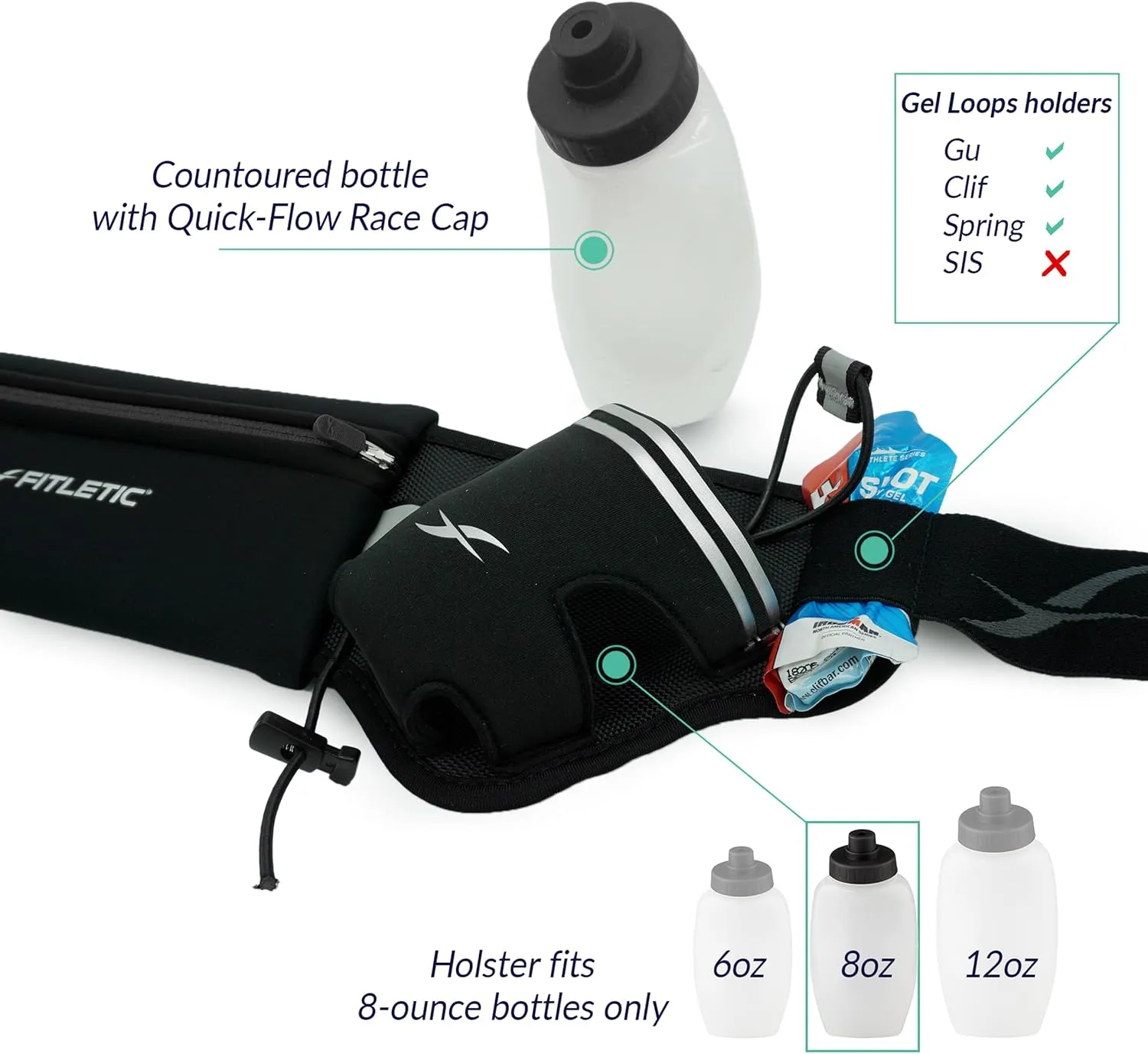 Fitletic Hydration Running Belt with Water Bottles for Men & Women  2 Quick Flow 8oz Running Water Bottles, Patented Bounce Free Design, Water Resistant Pouch Fits All Phones  Hydra 16