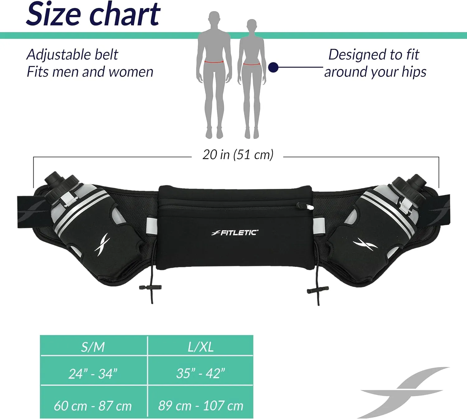 Fitletic Hydration Running Belt with Water Bottles for Men & Women  2 Quick Flow 8oz Running Water Bottles, Patented Bounce Free Design, Water Resistant Pouch Fits All Phones  Hydra 16
