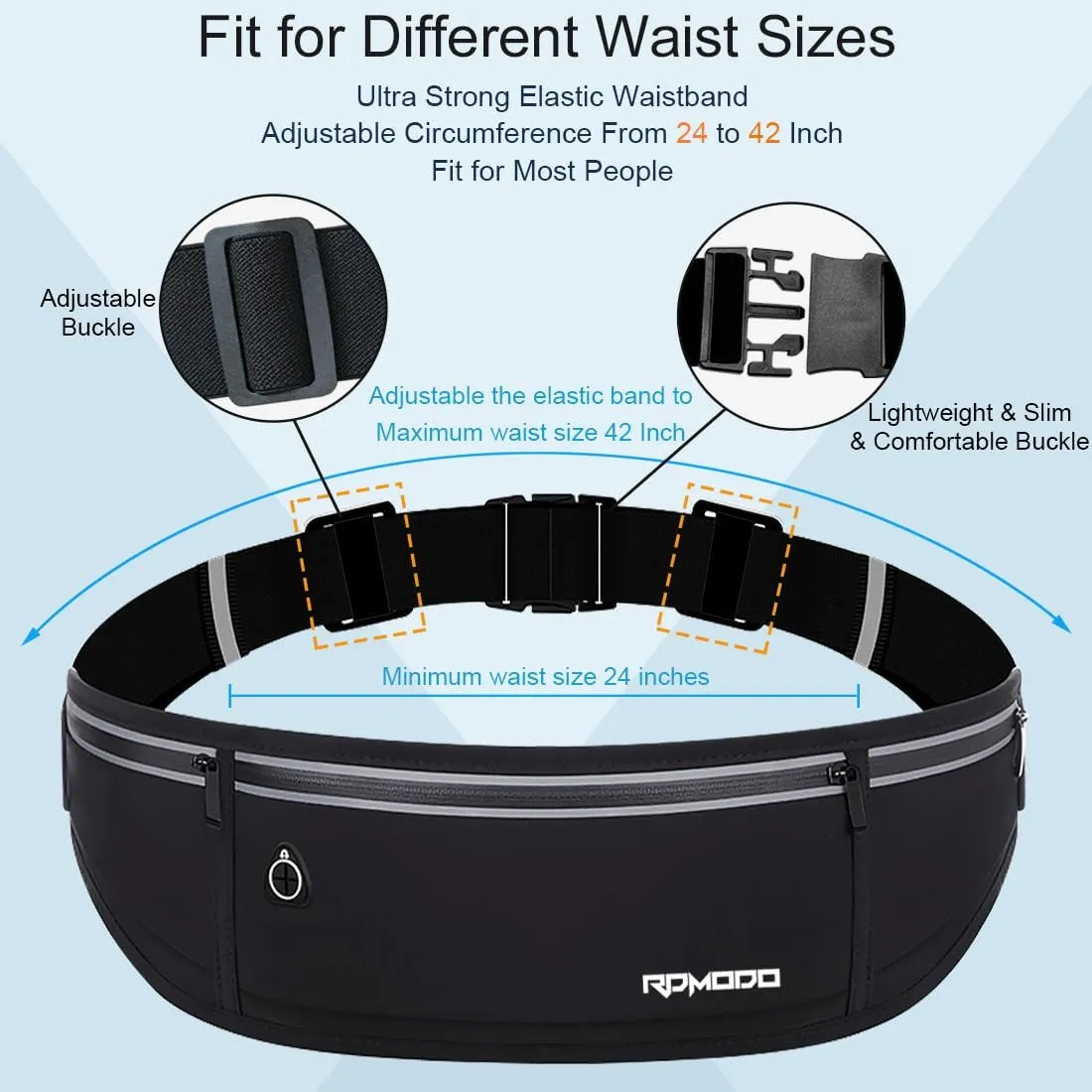 Slim Running BeltWater Resistant Fanny Pack for Women Men3 Pocket Phone Holder for Running Walking CyclingAdjustable Reflective Running Waist Bag for iPhone 16 15 14 13 Pro Max Samsung Black